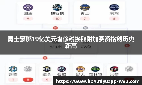 勇士豪掷19亿美元奢侈税换取附加赛资格创历史新高